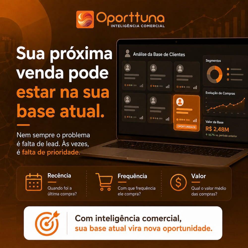 Base de Clientes, RFV e Predição